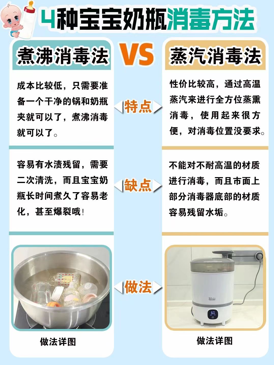 奶瓶清洗剂第一名贝亲,奶瓶清洗剂最安全哪一款