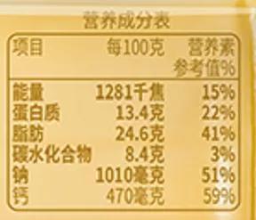 奶酪棒让孩子吃了上瘾,可以给孩子吃的奶酪棒