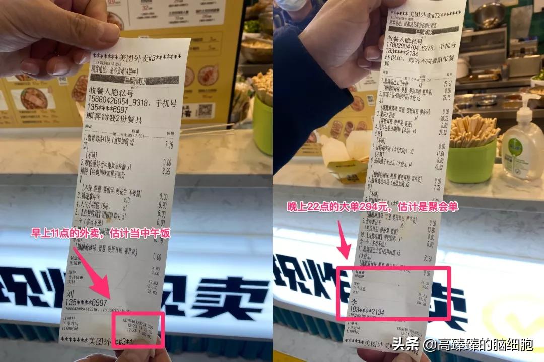 炸土豆小吃前景分析,街头小吃炸土豆市场分析