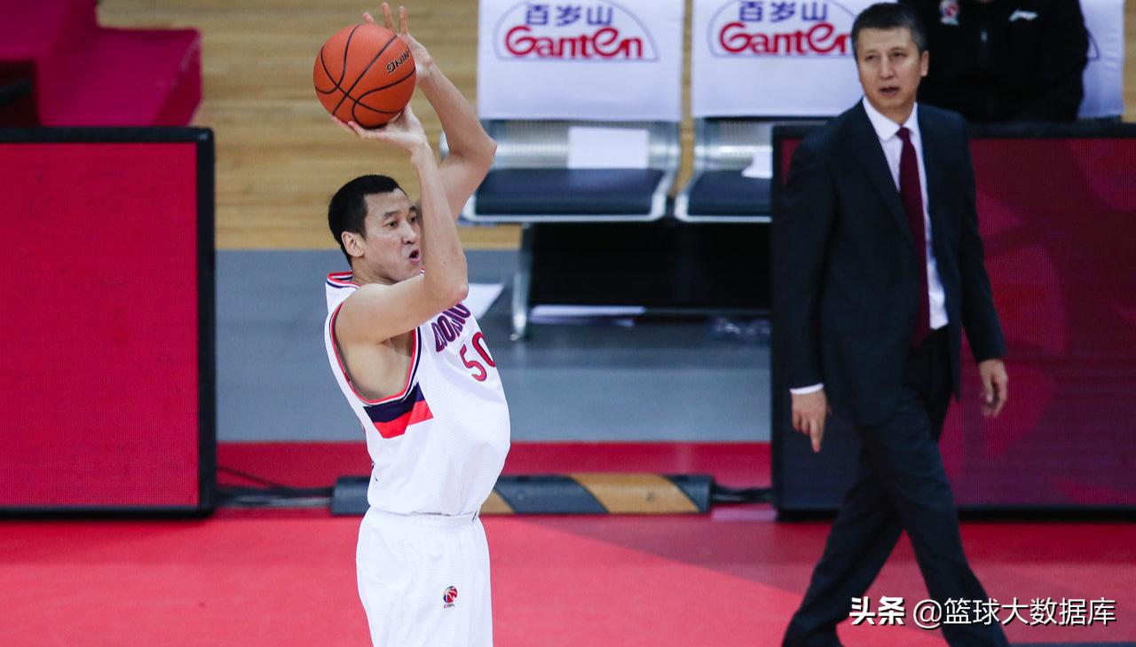 cba球员加盟中国,cba官宣赵睿加盟新疆