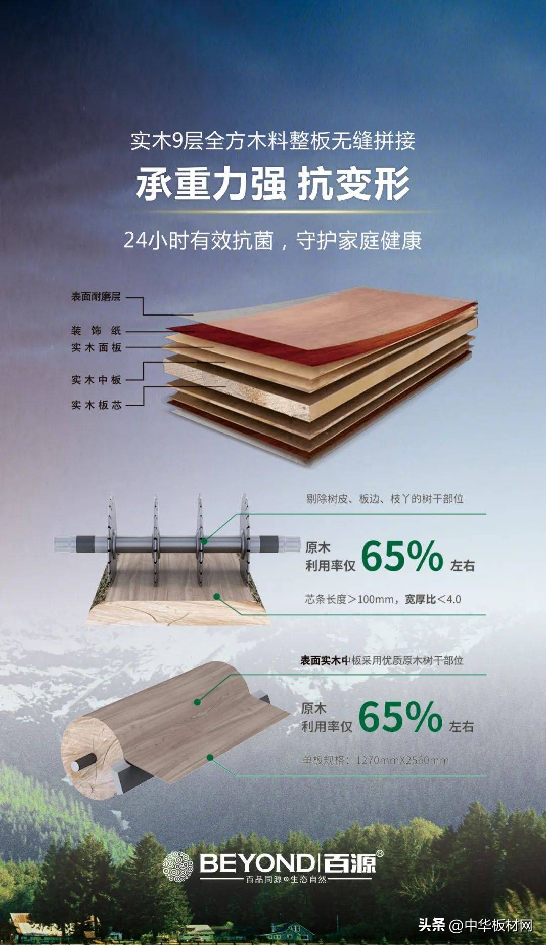 百源板材云顶系列,百源优享家