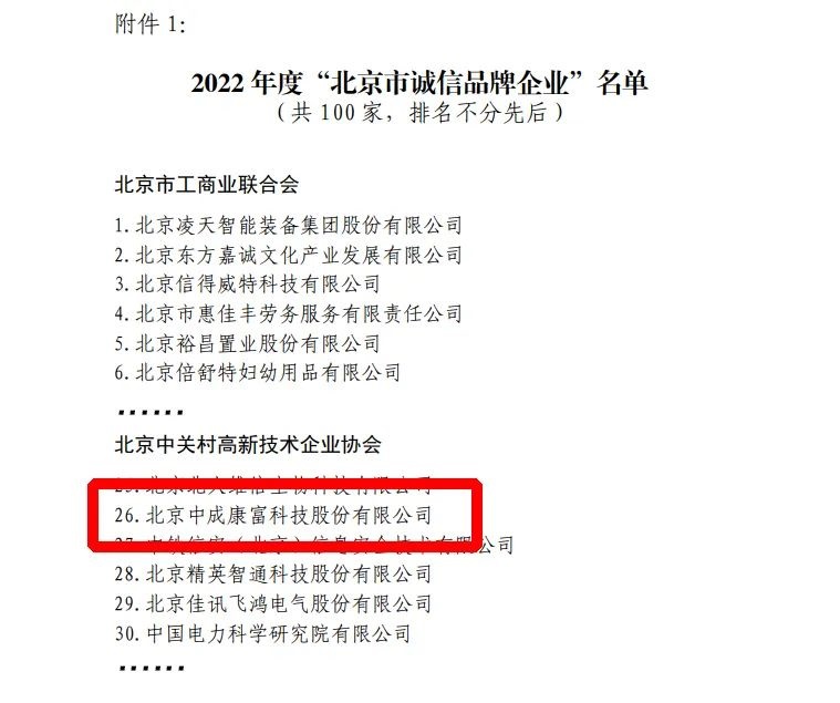 诚信铸就品牌！中成康富荣获“北京市诚信品牌企业”称号
