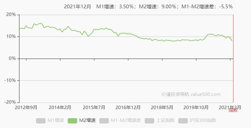 中概互联抄底机会来了,中概互联能抄底吗今天