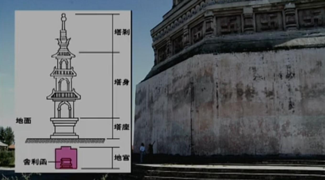 承德巨大岩石千年古塔,河北承德巨石上悬立两座古庙