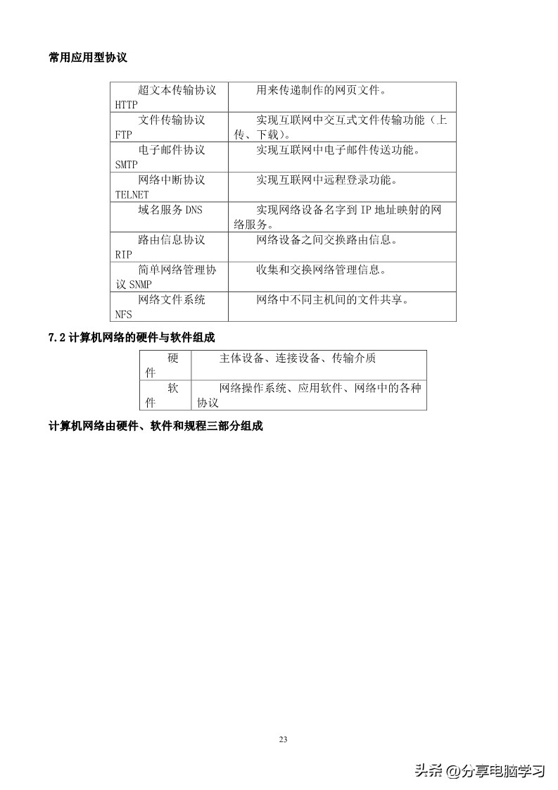内蒙古专升本文史基础知识点,2022年内蒙古专升本计算机