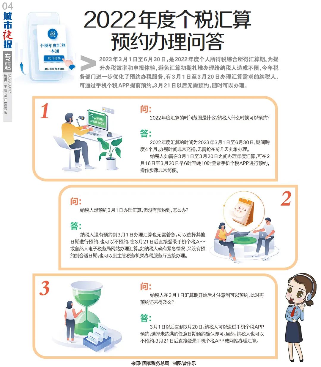 个税怎么申报及流程,个税应该怎么申报