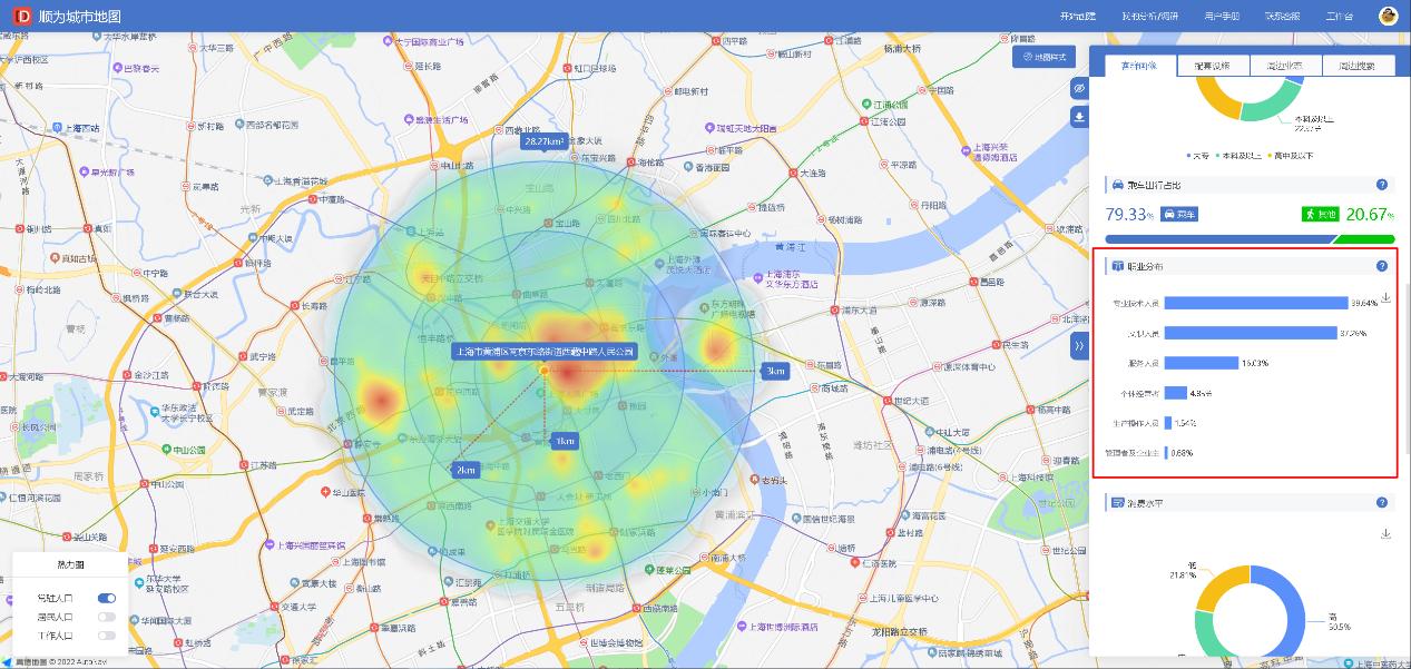 上海眼镜店选择推荐,眼镜店选址超市入口和市场入口