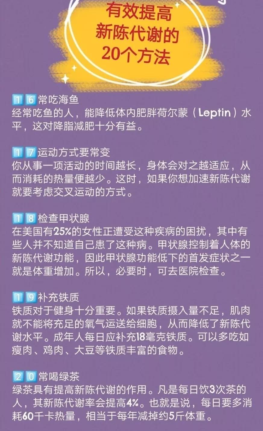 六个提高代谢的方法让我瘦25斤,提高基础代谢瘦身法建议收藏