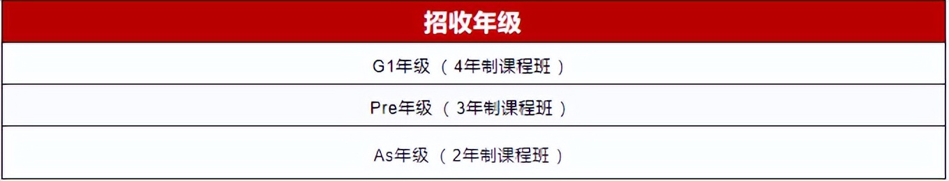 上海光华美高国际学校2023offer,上海光华剑桥国际学校和上海美高
