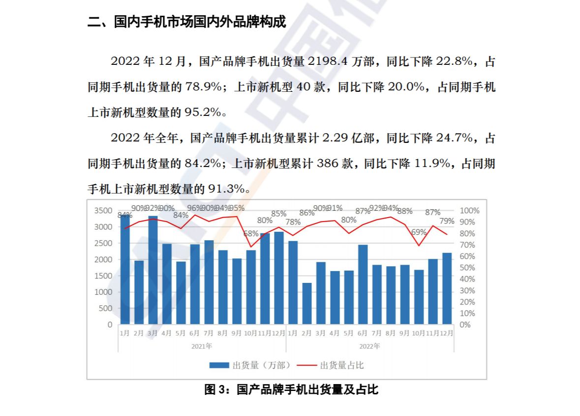 iPhone折旧率真的仅为安卓一半吗?iPhone为何比安卓更保值?