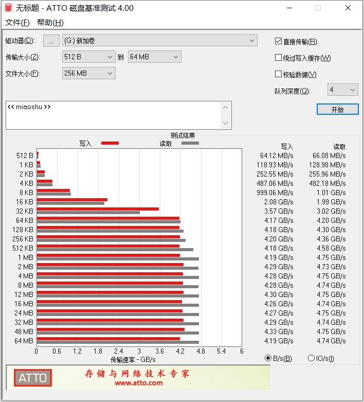 国产2.5寸固态硬盘推荐金百达,金百达kp230pro1tbnvmem2固态