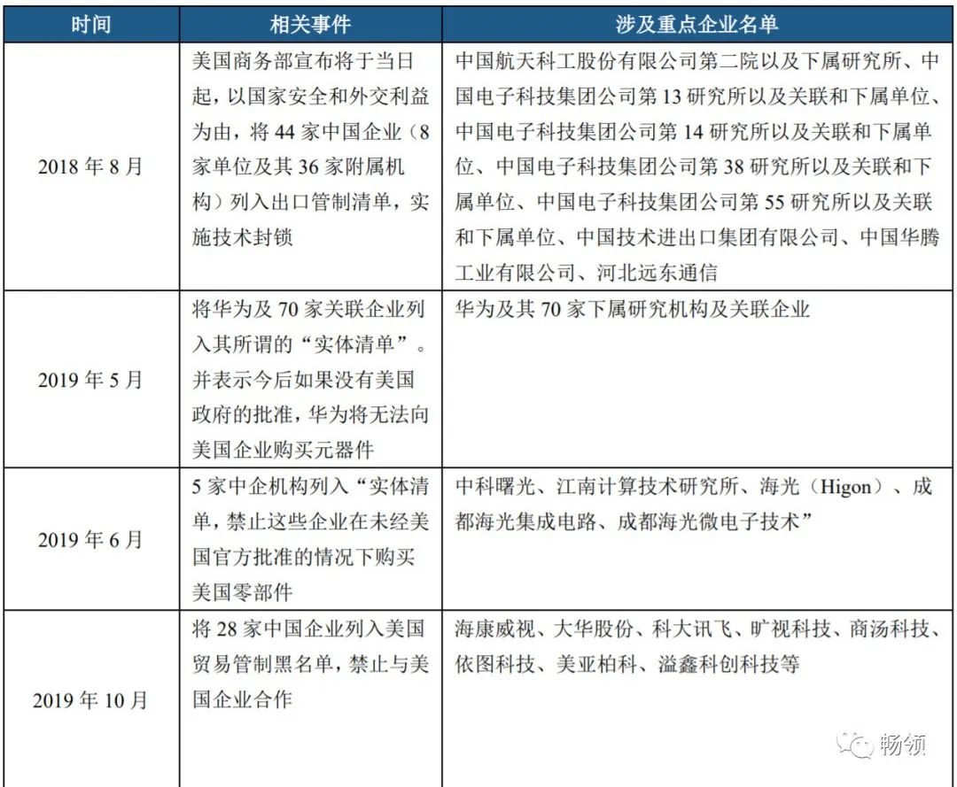5g安全自主可控,安全自主化管理