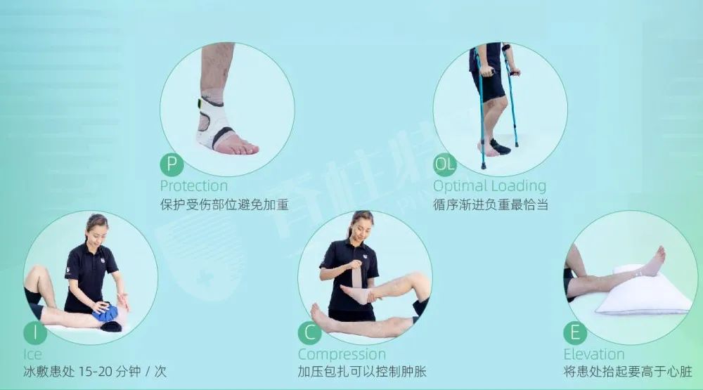 崴脚十年了还是有点肿经常会疼,崴脚了没有肿但是隐隐作痛