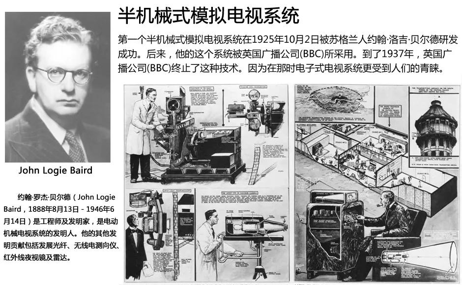 液晶电视机一般可供用多少年,液晶电视机一般用多少年