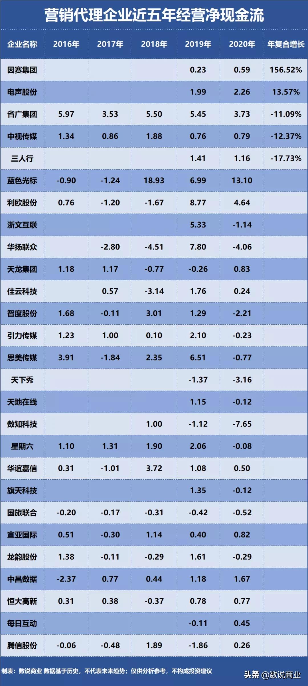 天下秀企业,天下秀独角兽企业