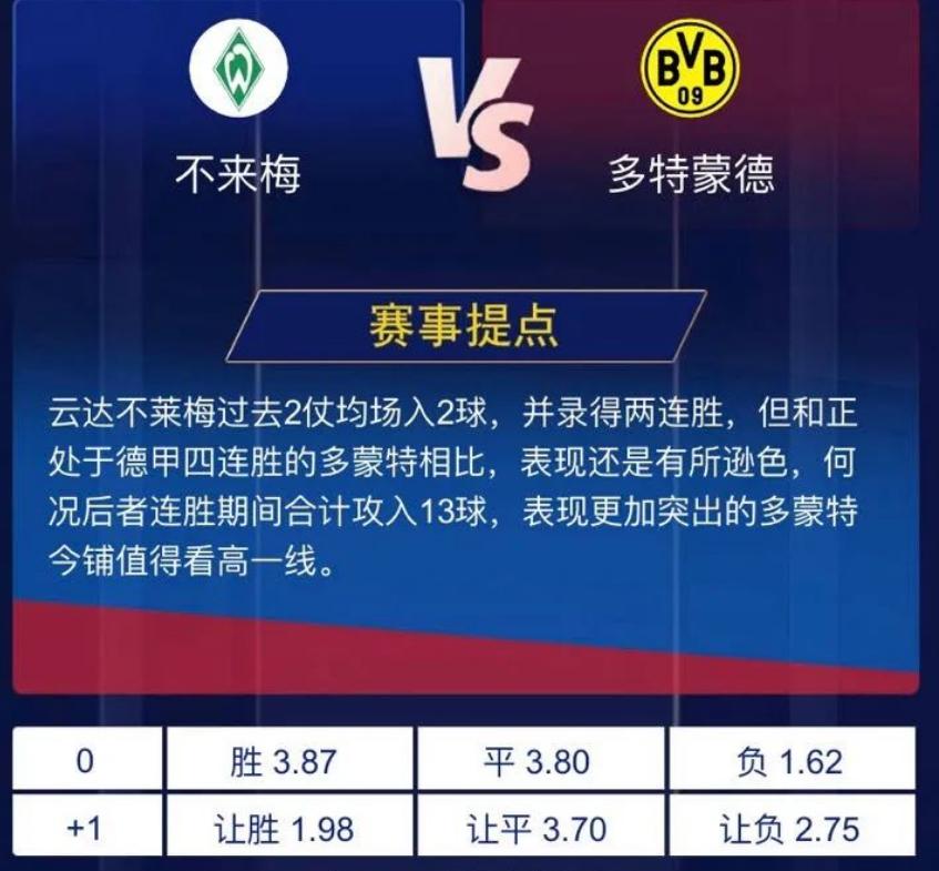 英超竞彩推荐布莱顿vs南安普敦,今日竞彩伯恩利vs狼队推荐