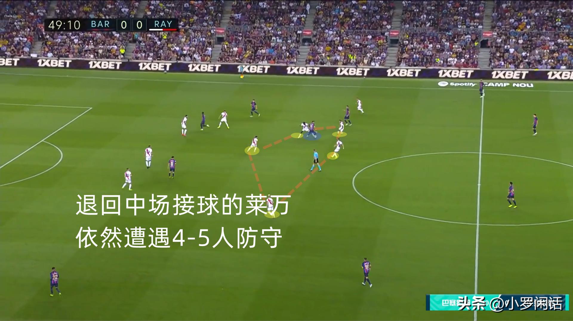 巴萨VS巴列卡诺复盘丨你有你的四大杠杠，我有我的三个技能包