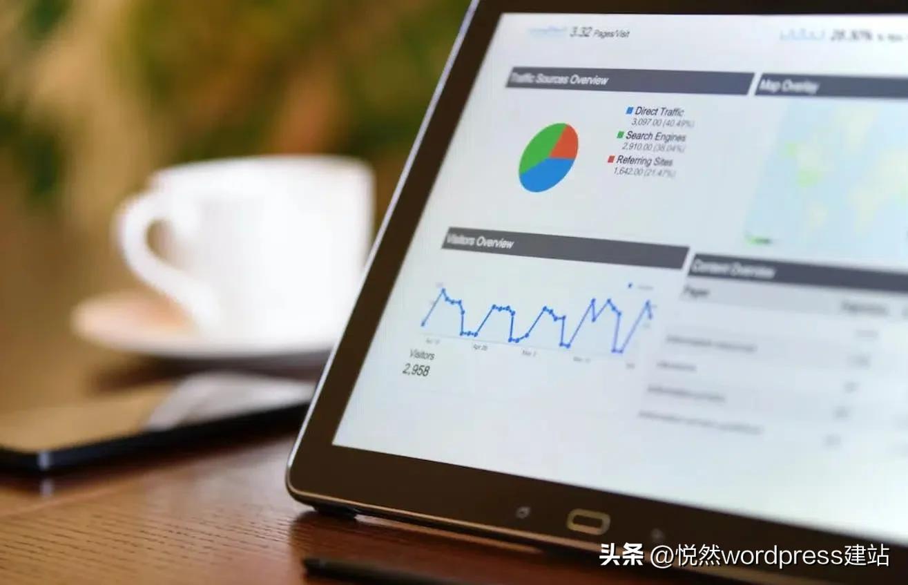 wordpress鎬庝箞娣诲姞璋锋瓕鍒嗘瀽,wordpress寤虹珯鏁欑▼鎺ㄨ崘