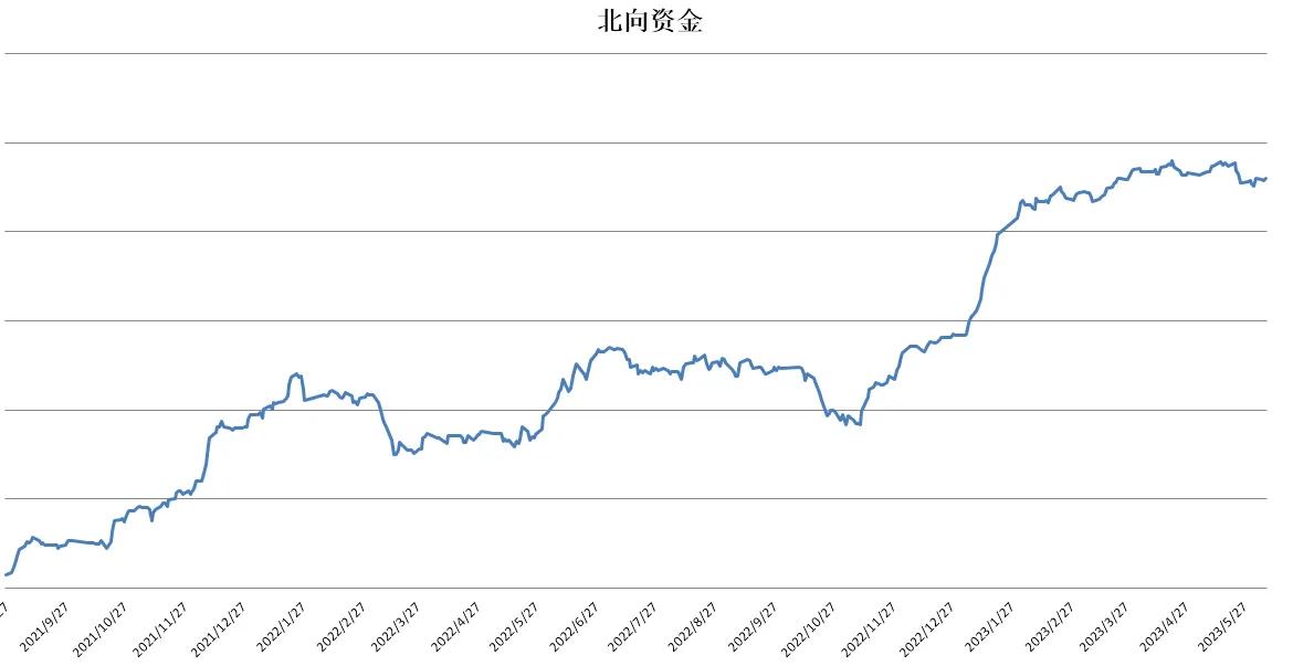 中证500股指期货股灾,中证500股指期货详解