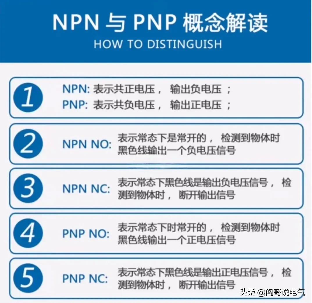 常用的高压电工电路图讲解,低压电工怎样看懂电路图知道故障