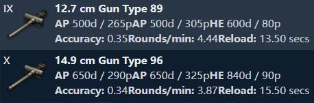 坦克世界十级坦克点评,坦克世界美系td解析