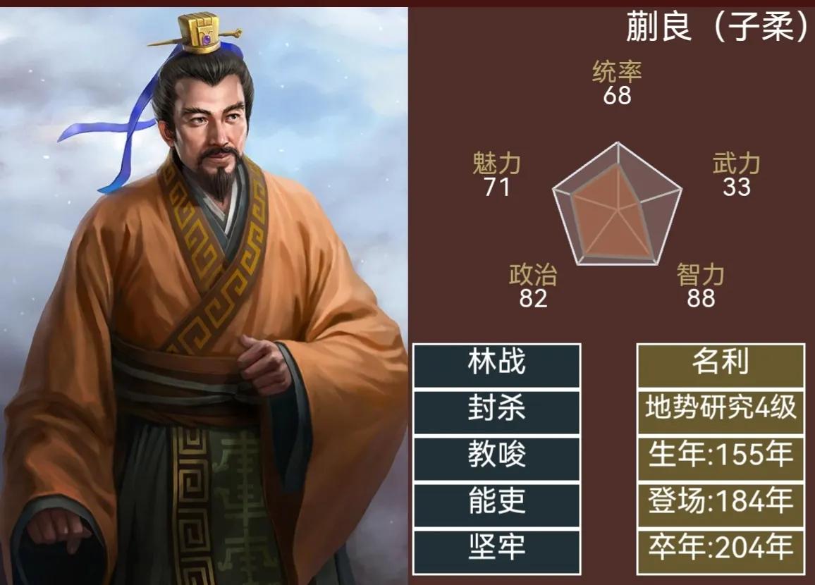 三国志14谋士,三国志14影响破局的20大武将