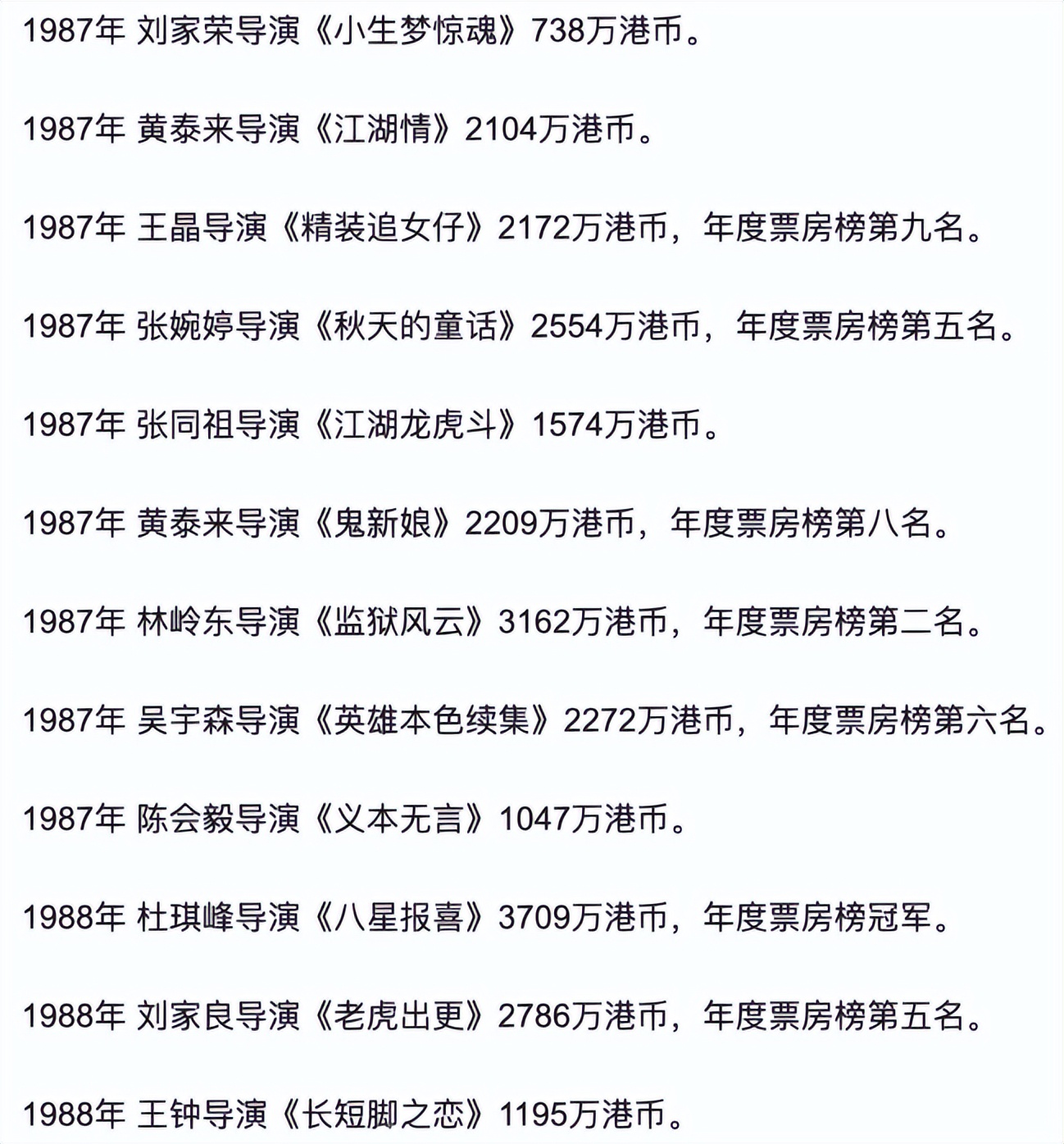 朱一龙周润发对戏,朱一龙与周润发对戏