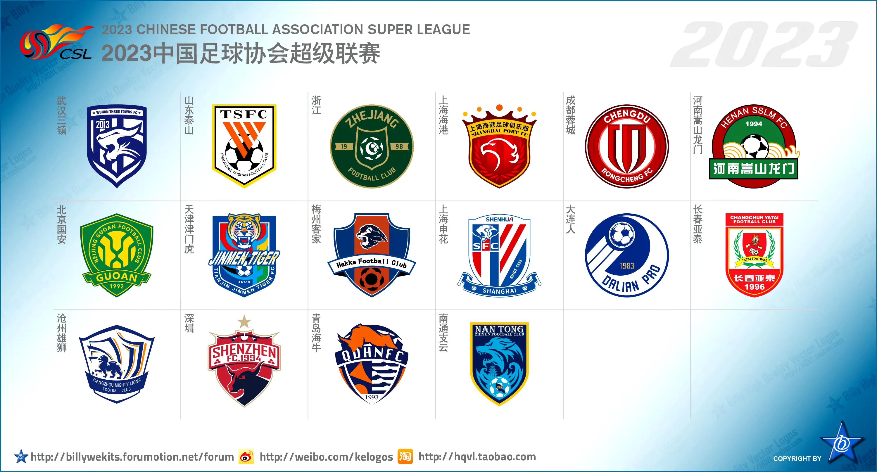 中国足球顶级联赛排行,中国足球顶级联赛