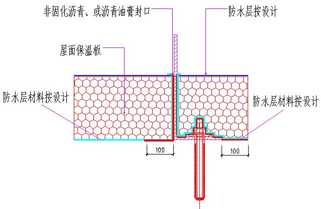 地下防水工程的细部防水构造内容,屋面防水工程的刚性防水如何施工