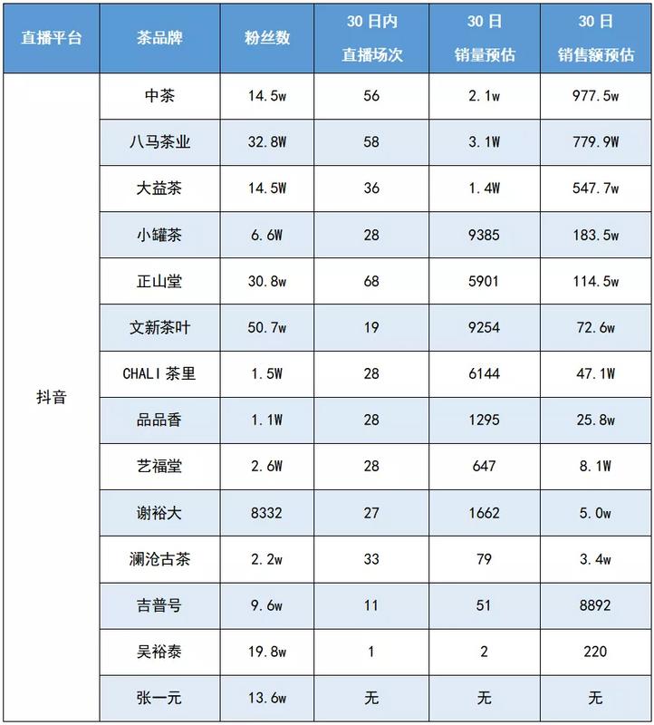 赵宁接受采访,赵宁谈品牌