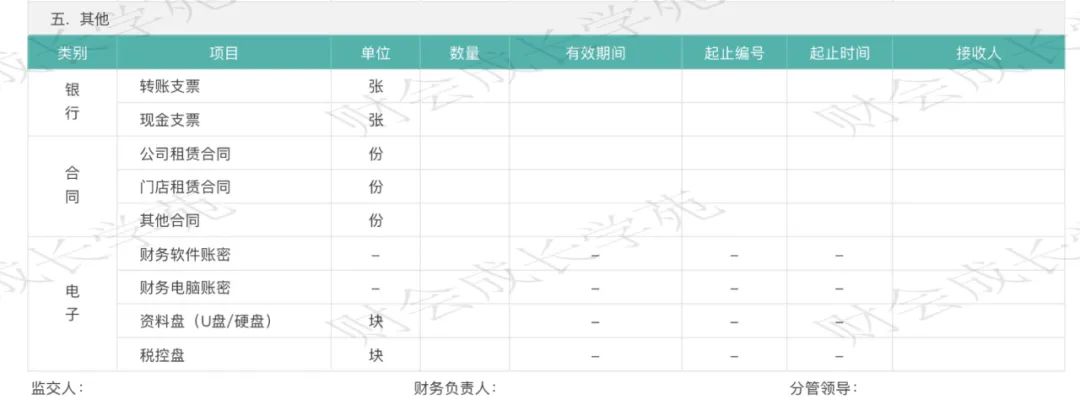 会计的工作交接详细清单,税务会计工作交接清单