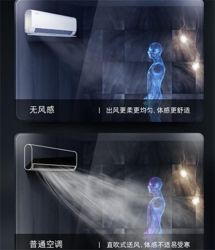 买房买中央空调好还是普通好,买房买中央空调好还是普通的好