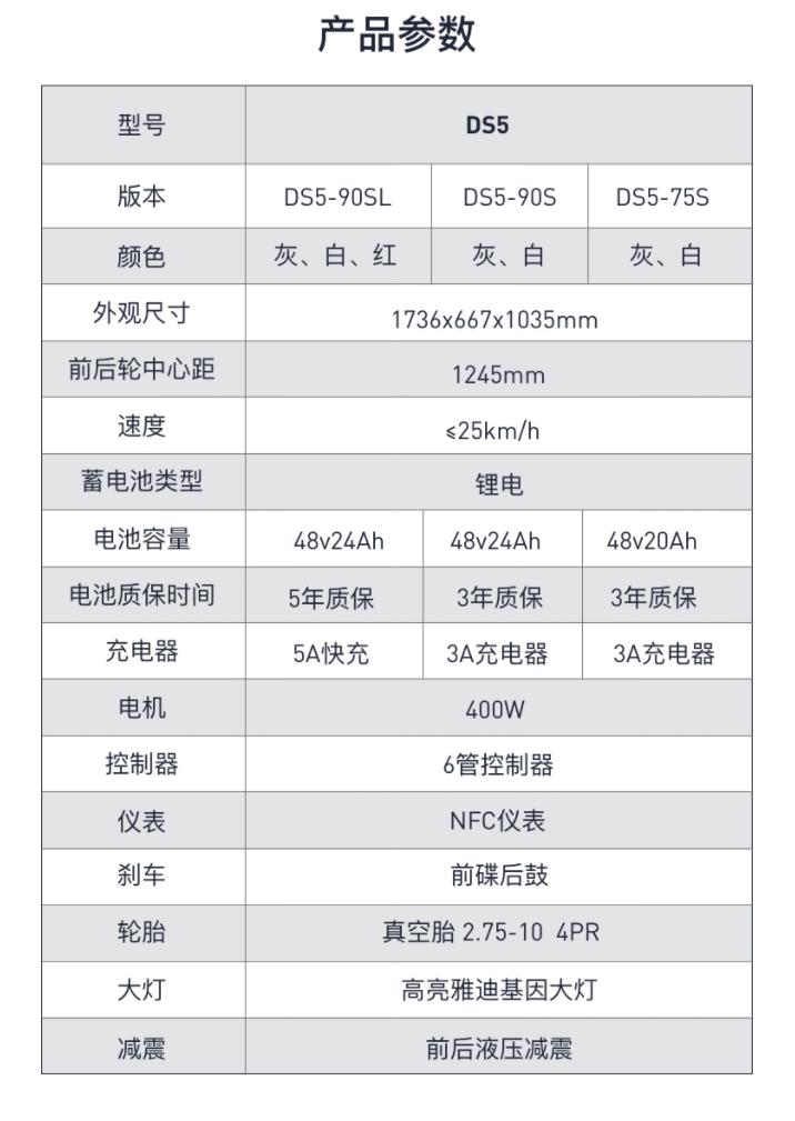 电动车座椅买哪种好,猛马电动车怎么选