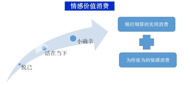 疤痕修复品牌营销策划,疤痕修复膏营销策划