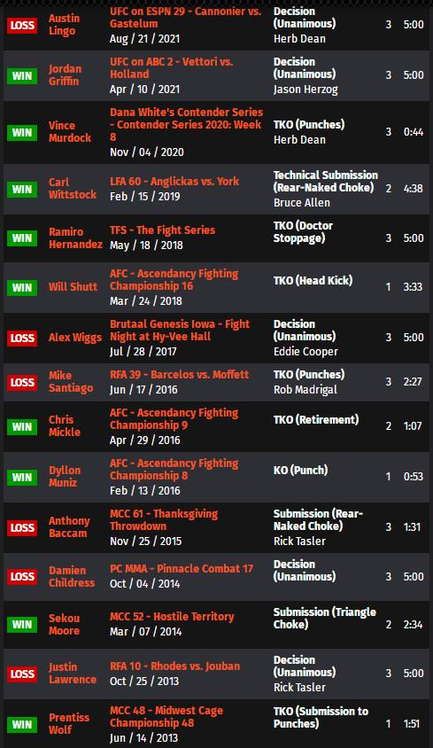 ufconespn42赛前硬核分析,ufc最新比赛293回放