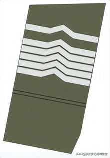 魏玛共和国旗是什么意思,德国军装军衔对照表