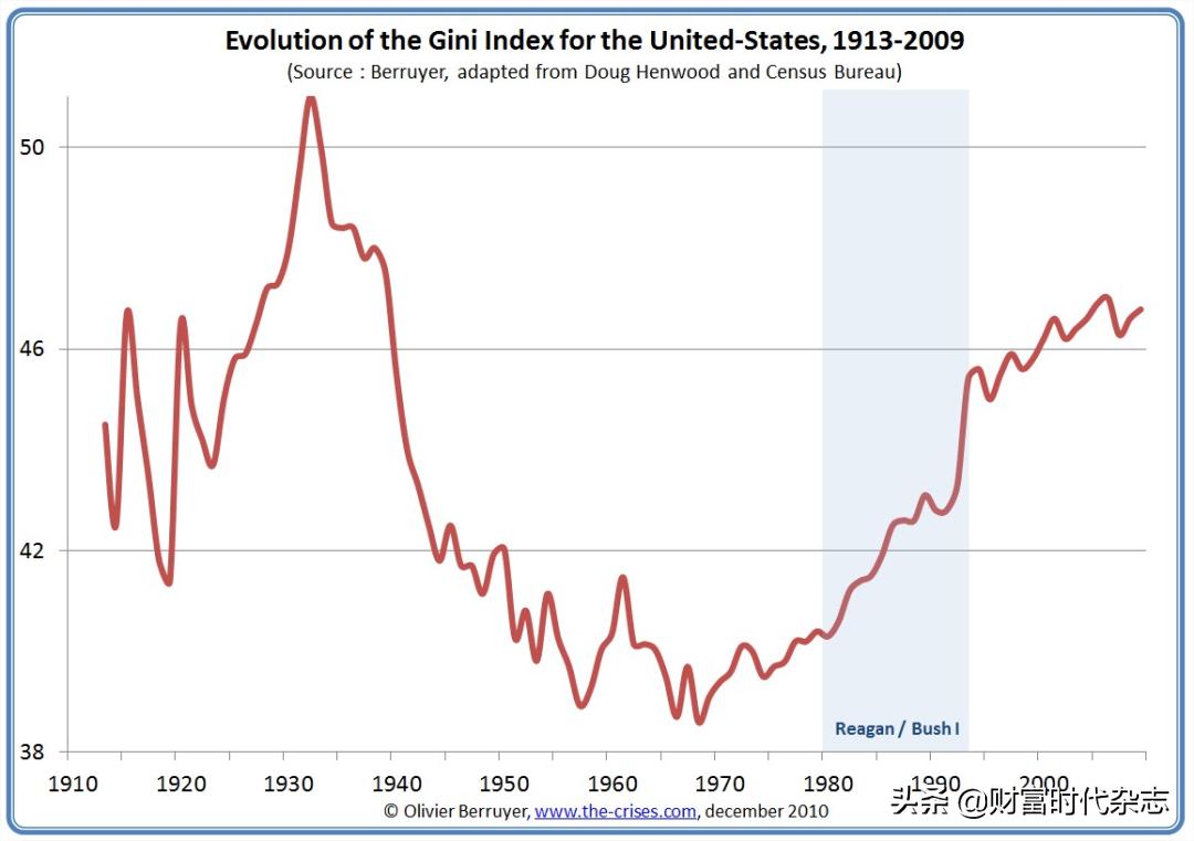 200万以上威士忌,200左右日本威士忌
