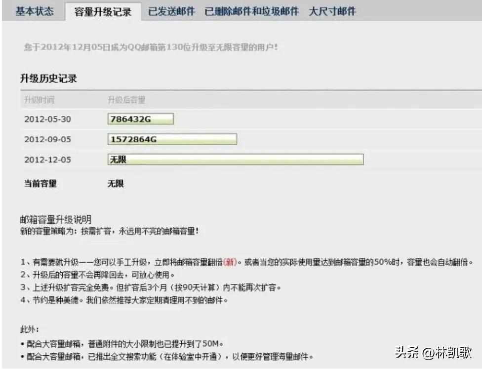 大容量福利没了！QQ邮箱最大免费容量改为16G，需更多空间请付费