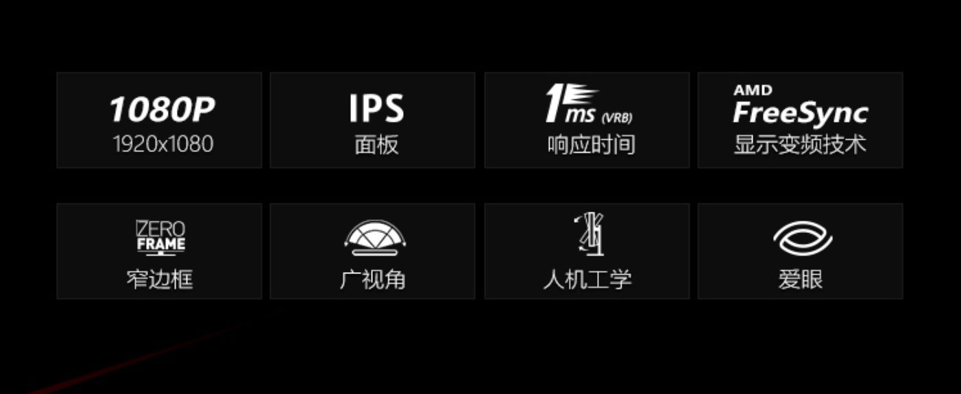 总有一款适合你2022·618显示器选购大攻略