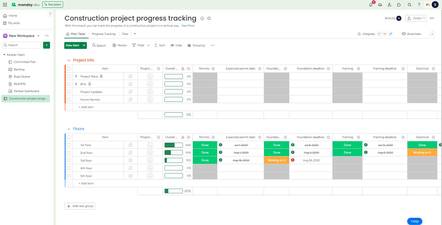 【提升管理水平】之【工具篇】-monday.com