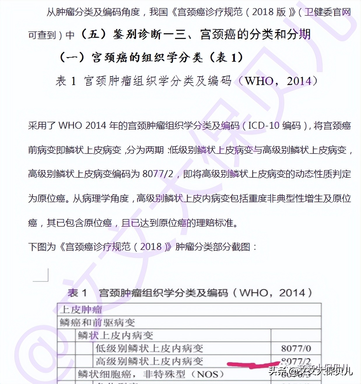cin2-3累及腺体是宫颈癌吗,cin3级并累及腺体到宫颈癌多久