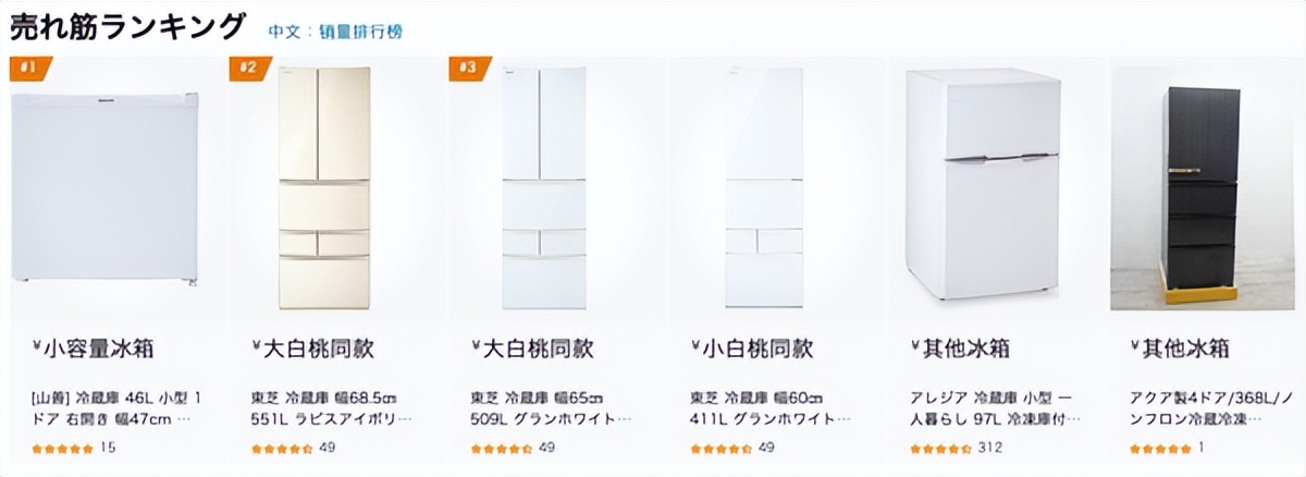 东芝小白桃冰箱多少钱,东芝小白桃冰箱是进口的吗