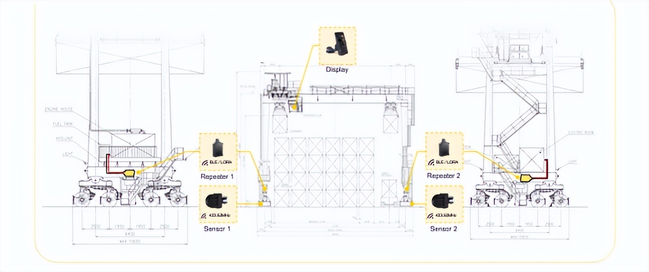 新款铁将军,铁将军大号