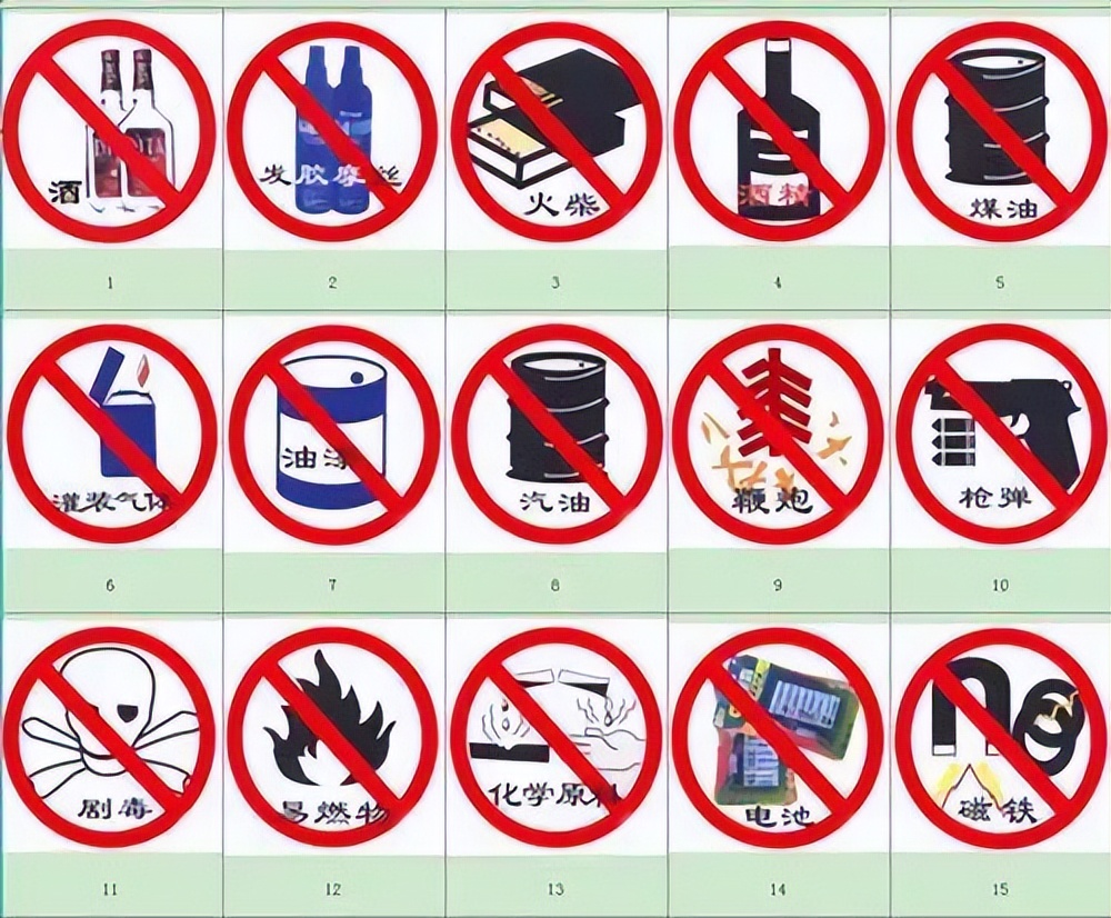 集运禁品,国际集运包裹的禁运品有哪些