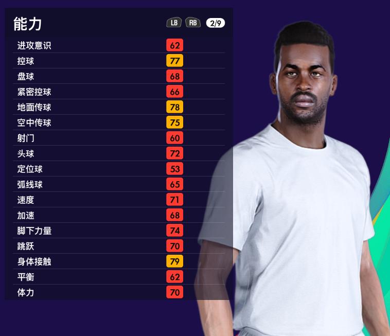 实况足球阿森纳最强阵容,实况足球2019阿森纳