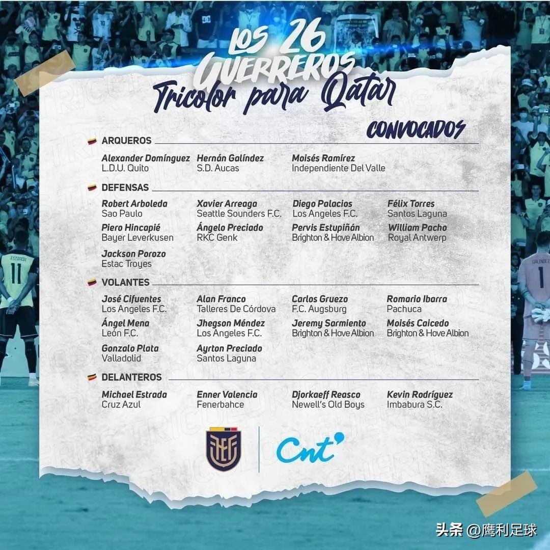 2022卡塔尔世界杯赛程高清图表格,2022卡塔尔世界杯赛程表前16名