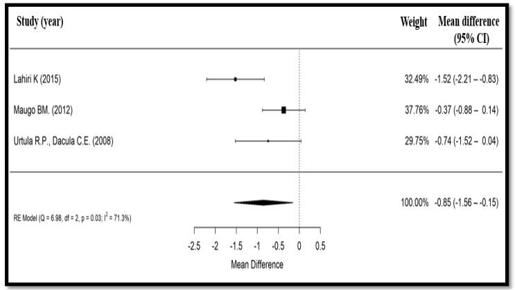 芽孢杆菌被你忽视的益生菌之王,芽孢杆菌抑制有害菌