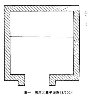大同古墓发掘现场,大同明堂公园挖出北魏古墓