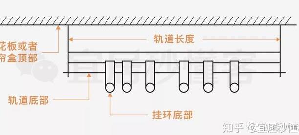 这4种窗帘既实用又美观你家有吗,窗帘是家居装饰不可或缺的一部分