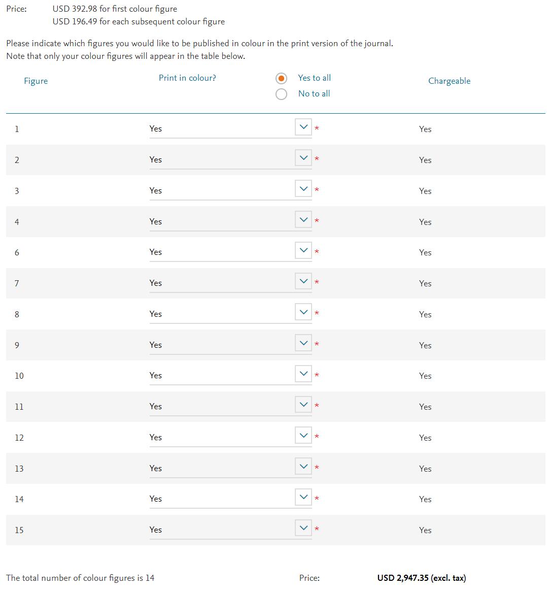 知网又被罚5000万元引发热议,知网被判赔老教授70万后续